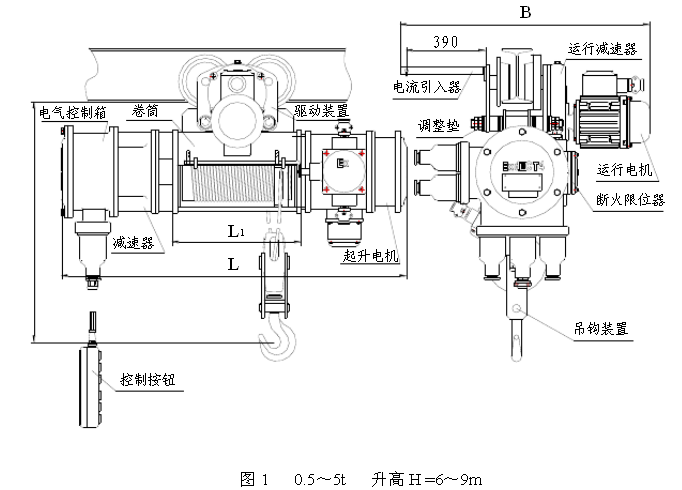 0.5-5t高6-9米防爆電動(dòng)葫蘆結(jié)構(gòu)圖