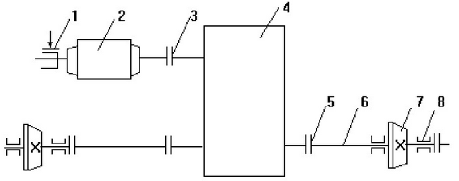 電動葫蘆運行機構結構圖