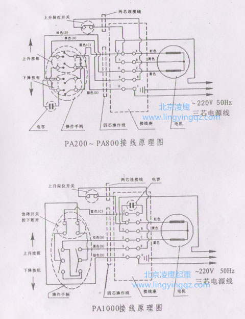微型電動(dòng)葫蘆接線圖